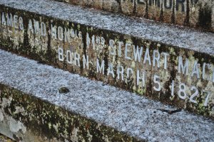 Kinlochluichart cemetery